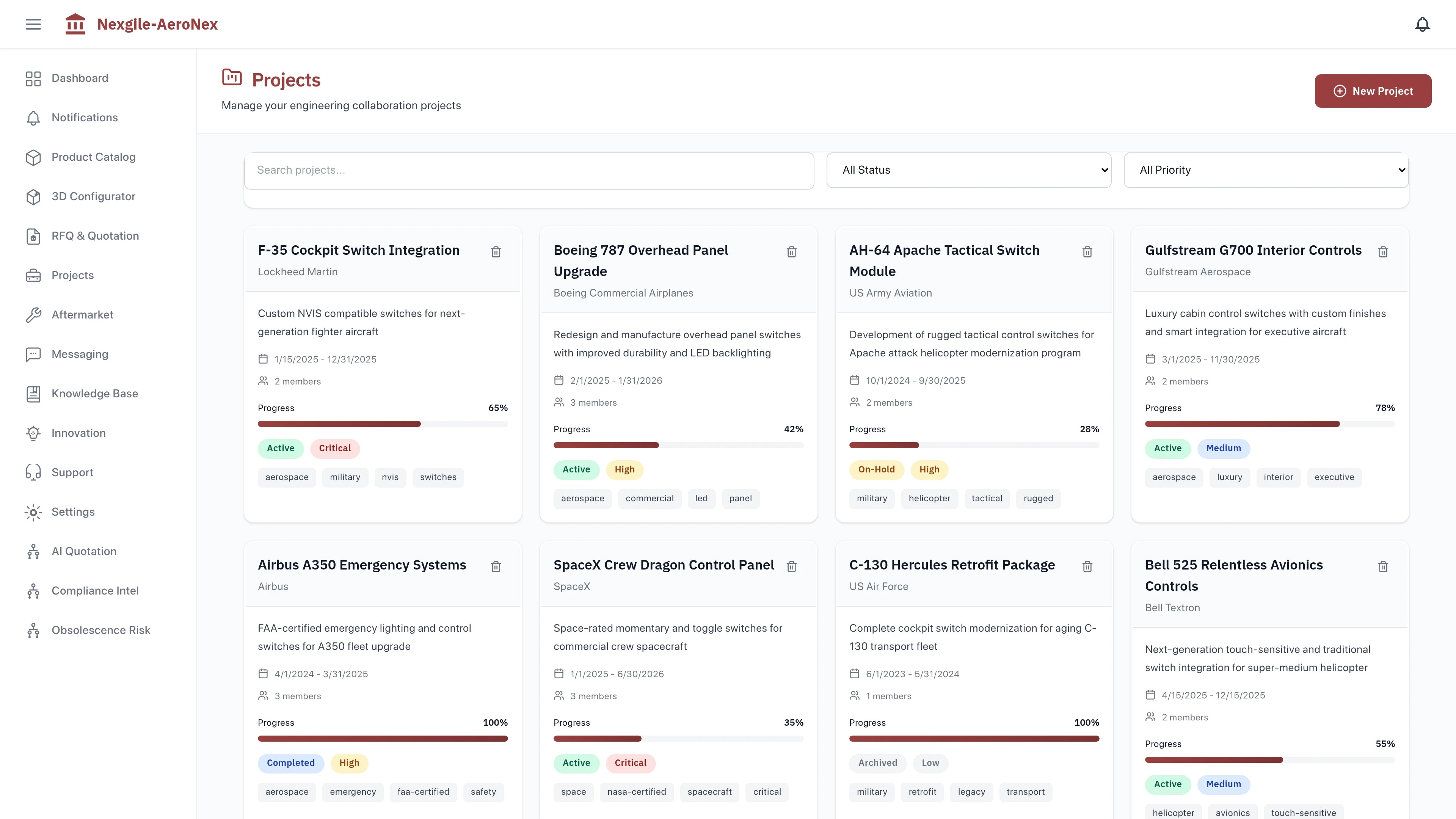 Projects List