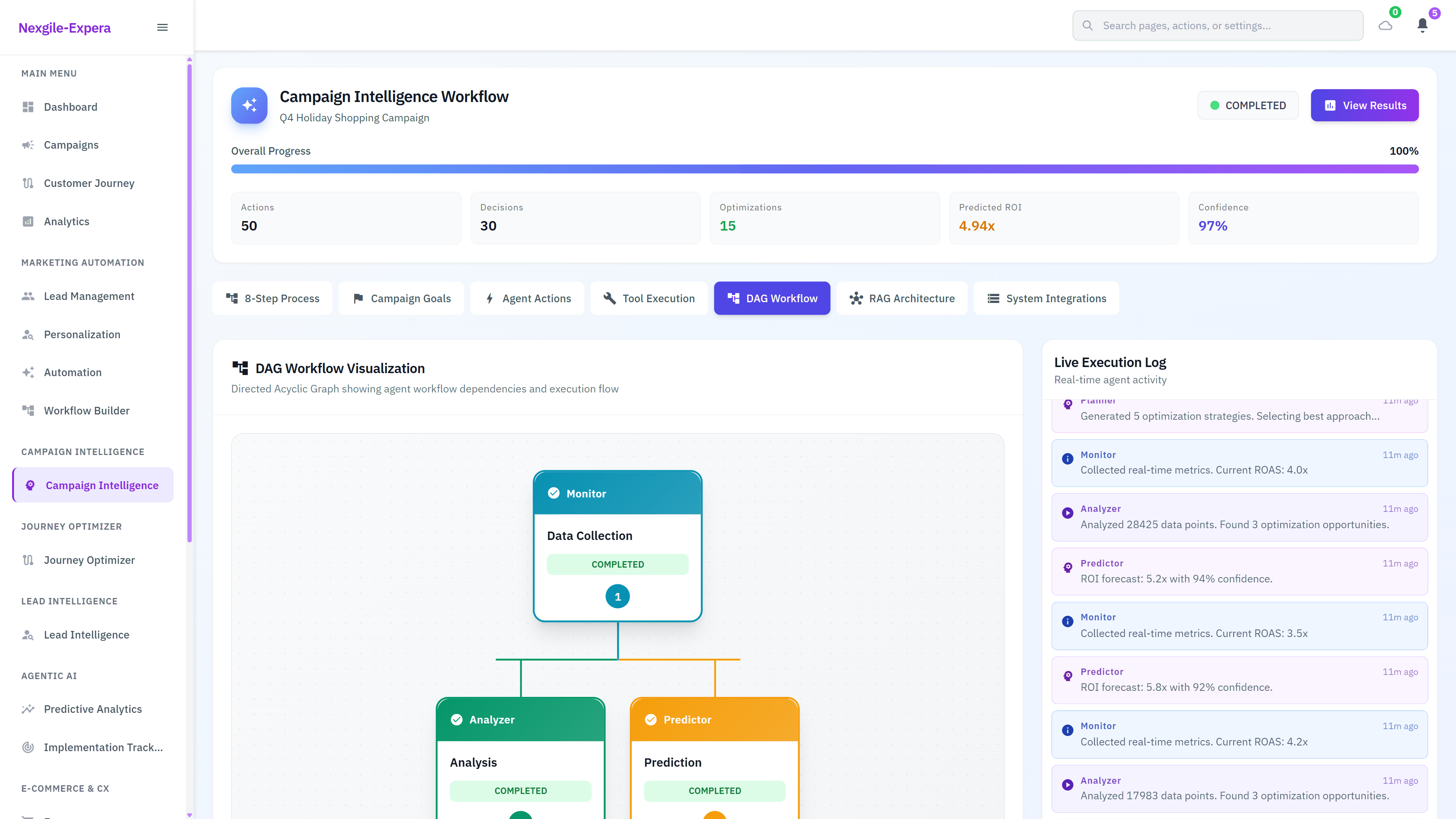 DAG Workflow Visualization - Directed acyclic graph showing Monitor, Analyzer, and Predictor agent dependencies and execution flow