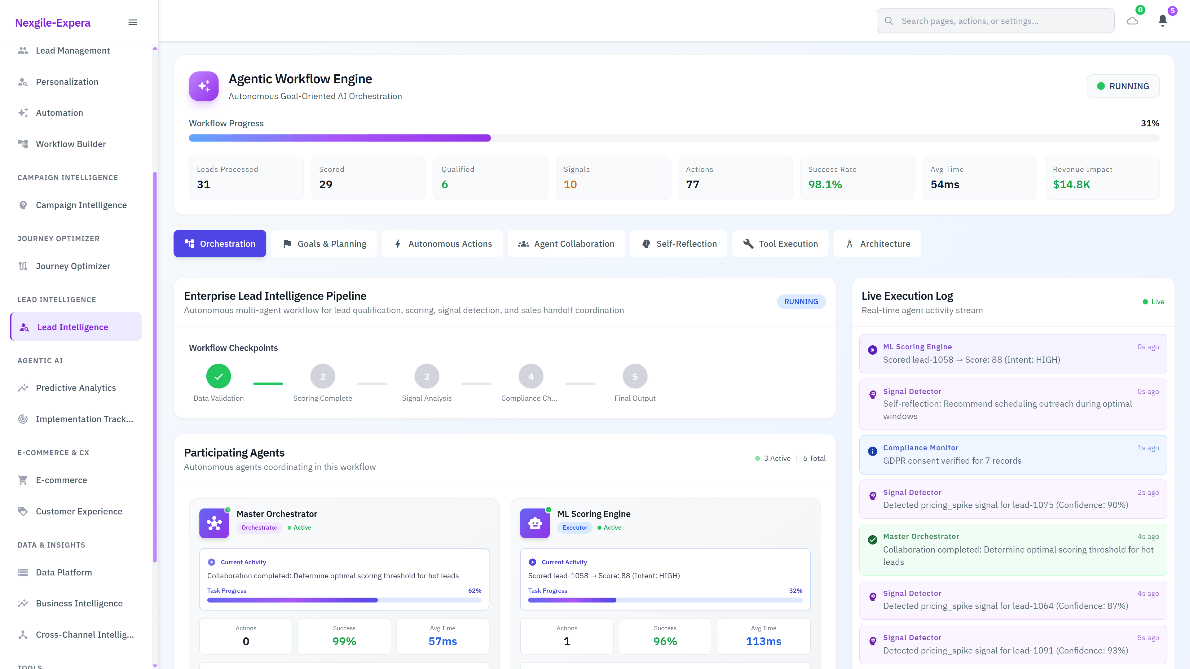 Agentic Workflow Engine - Enterprise lead intelligence pipeline showing orchestration dashboard with workflow checkpoints and participating agents including Master Orchestrator and ML Scoring Engine