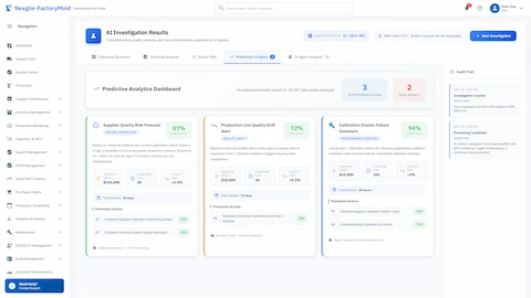 Predictive insights dashboard with quality risk forecasts and preventive actions
