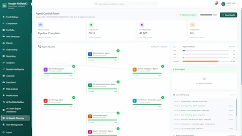 Agent Control Room showing completed DAG pipeline with 8/8 agents finished in 31 seconds, processing 47,000 data points, visual workflow diagram displaying agent dependencies from Data Ingestion through Risk Profiling and Market Intelligence (parallel), Portfolio Optimization, Tax Strategy and Monte Carlo (parallel), Compliance, to Report Generation