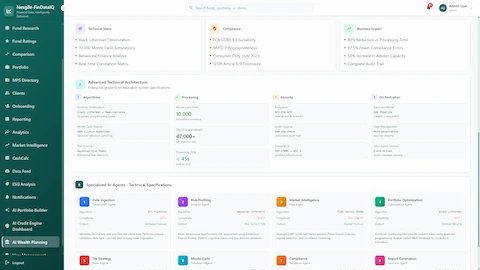 Technical Details view showing advanced architecture with Black-Litterman and Mean-Variance optimization algorithms, 10,000 Monte Carlo paths processed in under 45 seconds, AES-256-GCM encryption, ISO 27001/SOC 2 compliance, 8 specialized AI agents with individual algorithm specifications and complexity analysis