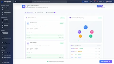 Agent Orchestration phase displaying the AI Agent Network with all 5 agents active, real-time communication topology visualization showing data flow between agents, inter-agent messaging logs, and SLO compliance metrics with latency and error rate tracking.