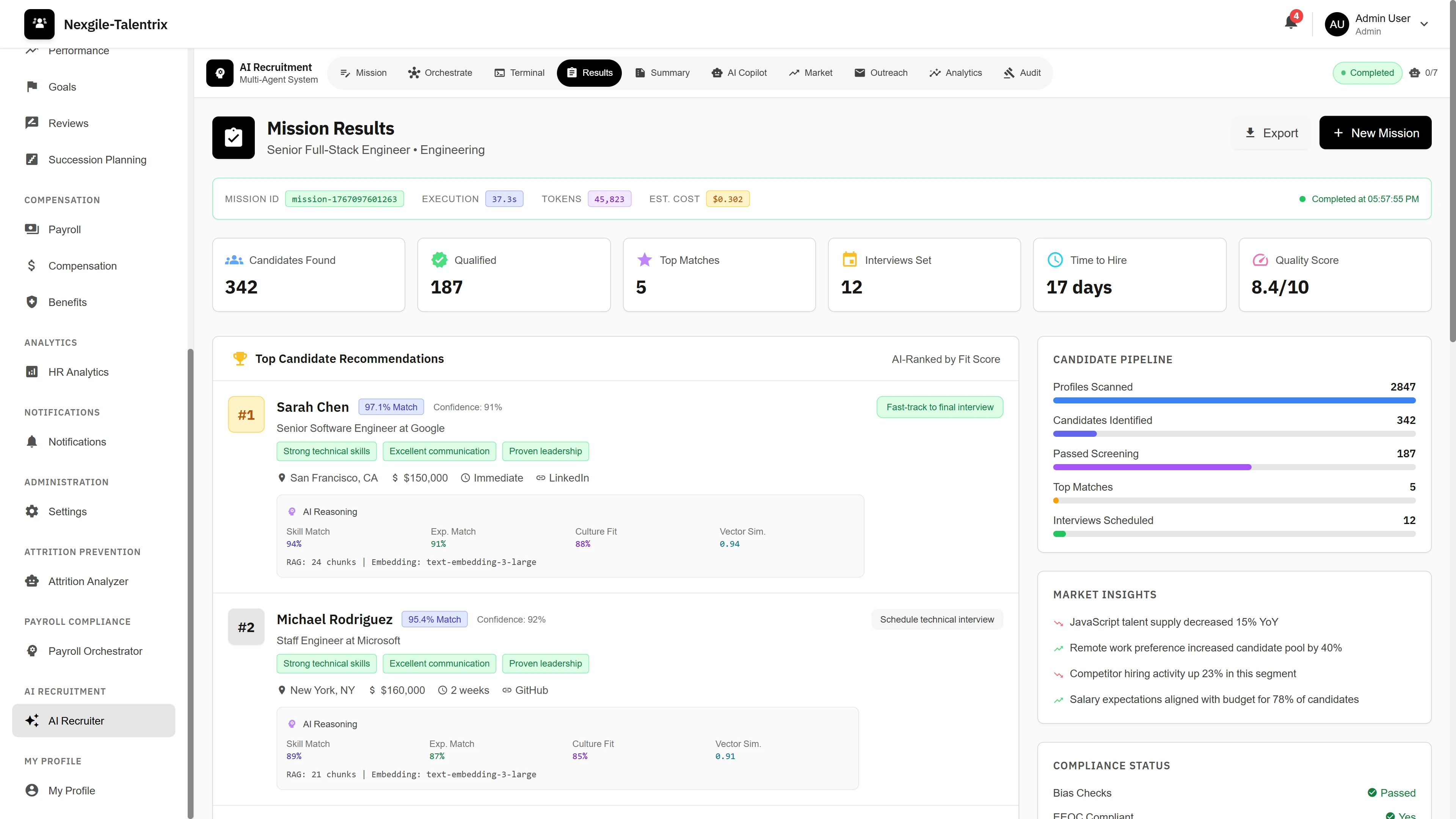 Mission Results - Top candidate recommendations with fit scores, candidate pipeline metrics, time-to-hire stats, market insights, and compliance status