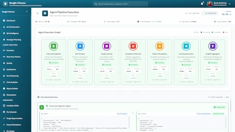 Agent Pipeline Execution - 7-Agent Execution Graph showing Transcript Ingestion, NLP Analysis, Quality Scoring, Compliance Detection, Pattern Recognition, Coaching Generator, and Insights Aggregator