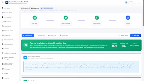 Executive Results View - Final RTW recommendation showing 'Approve Early Return-to-Work with Modified Duty' at 87% confidence, executive summary with comprehensive analysis across medical, compliance, risk, and job matching dimensions